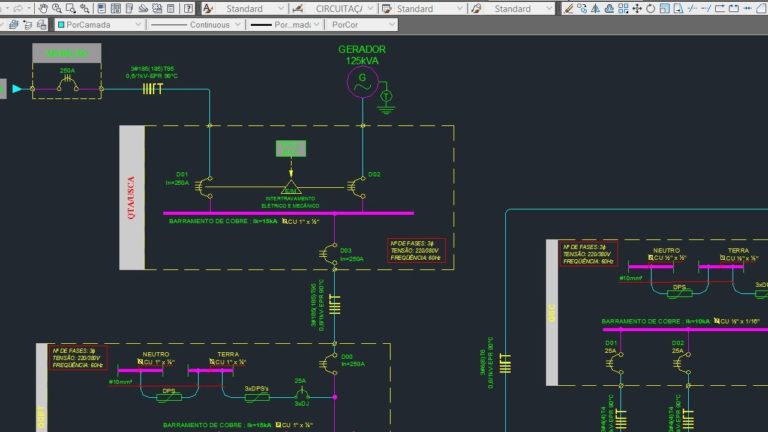 Leia mais sobre o artigo Projeto Elétrico Comercial